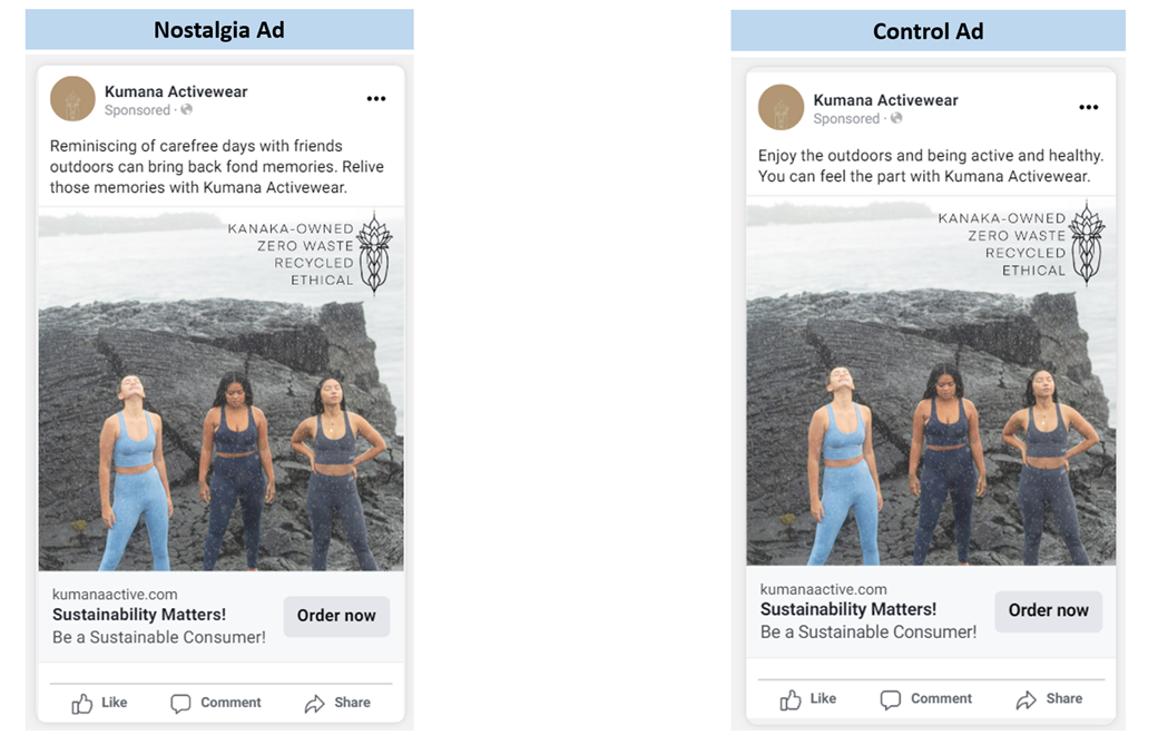 A side-by-side comparison of two Facebook ads by Kumana Activewear. Both ads display the same image of three women in the company's activewear, with the link text reading 